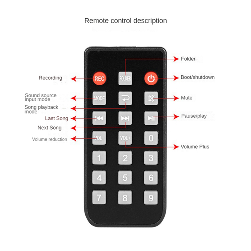 CJSD-2X เครื่องเล่นเสียงดิจิตอ - Audio Music Mp3 บทวิจารณ์และราคา