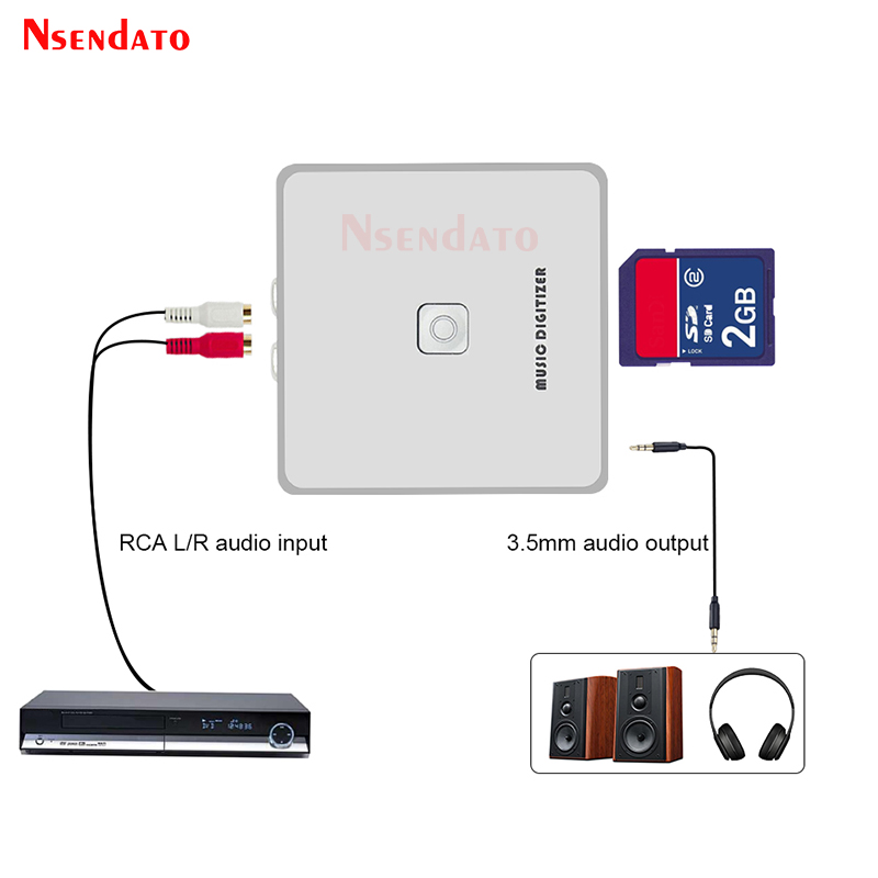 กล่องบันทึกเสียง EZCAP 241 Mus - Audio Music File บทวิจารณ์และราคา