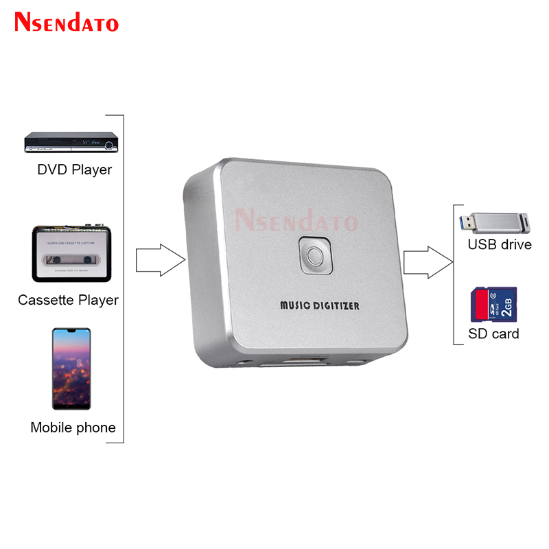 กล่องบันทึกเสียง EZCAP 241 Mus - Audio Music File บทวิจารณ์และราคา